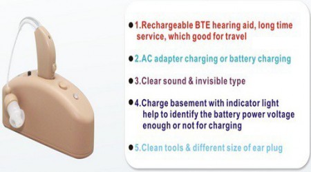 Rechargeable Hearing Aid SMS-JH-337 by Saurav Medical System